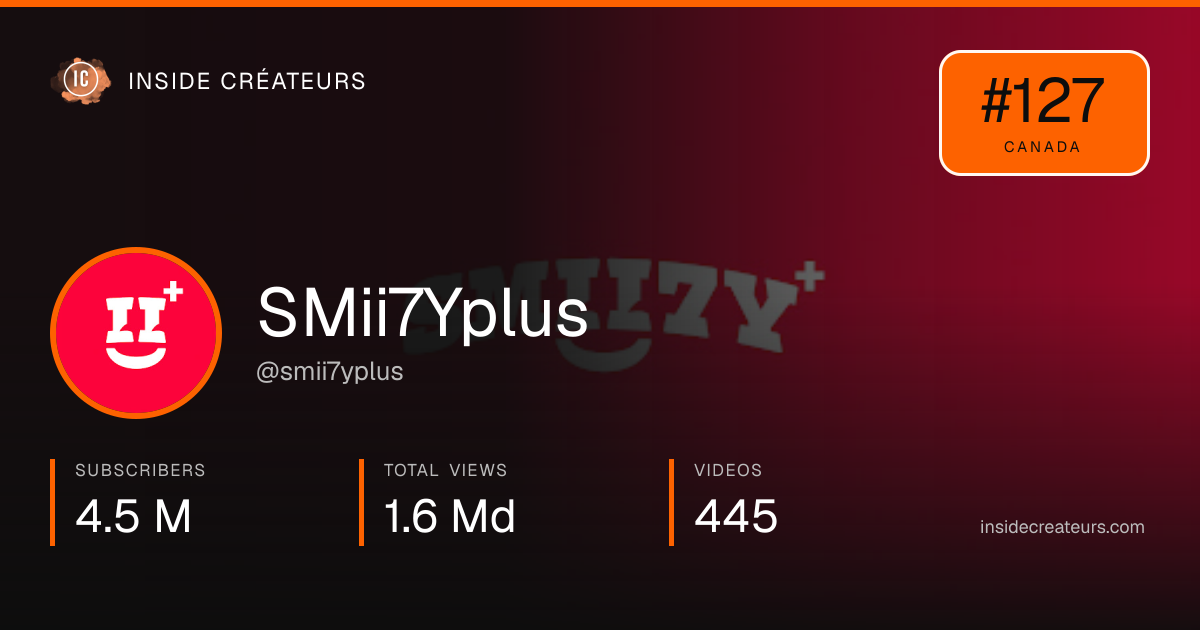 SMii7Yplus stats card