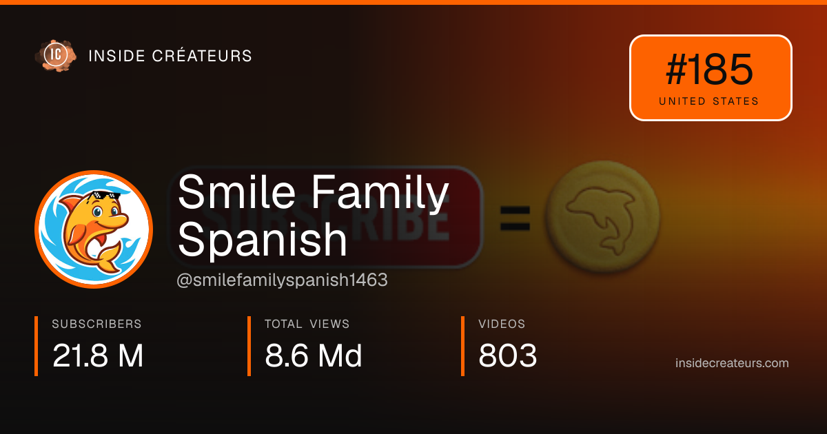 Smile Family Spanish stats card