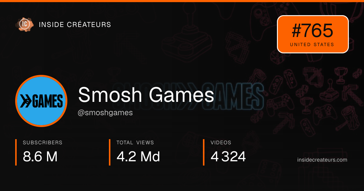 Smosh Games stats card