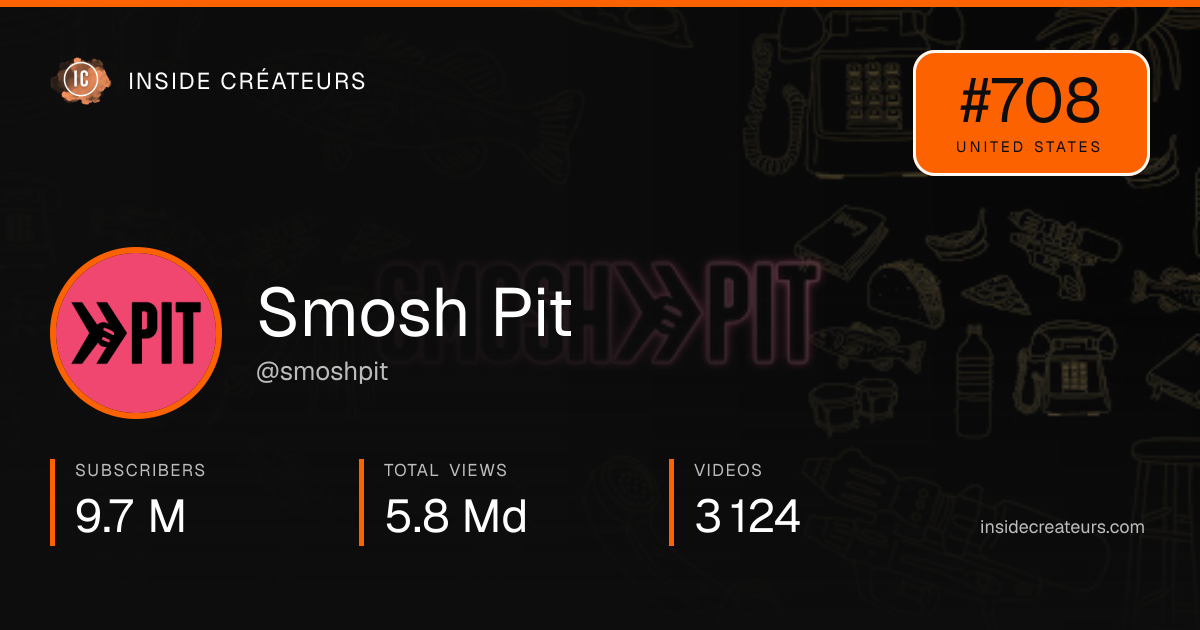 Smosh Pit stats card
