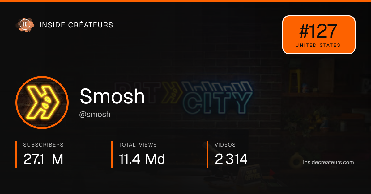 Smosh stats card