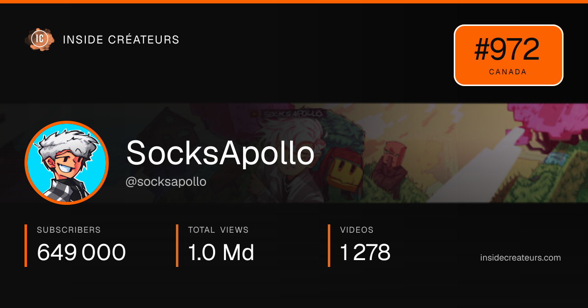 SocksApollo stats card