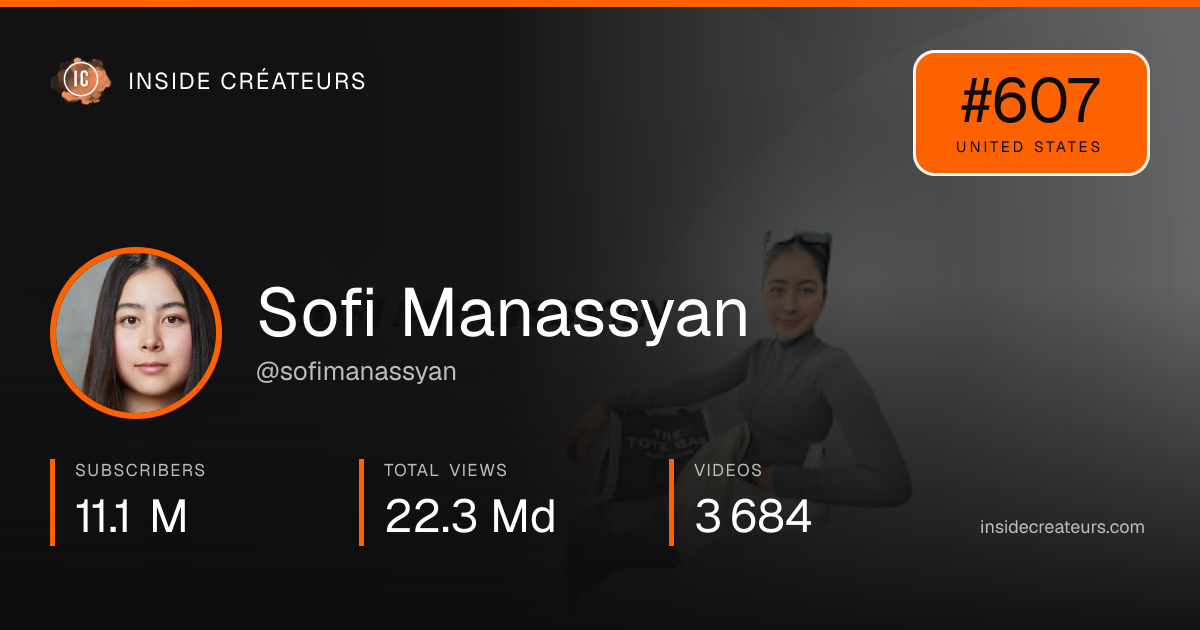 Sofi Manassyan stats card