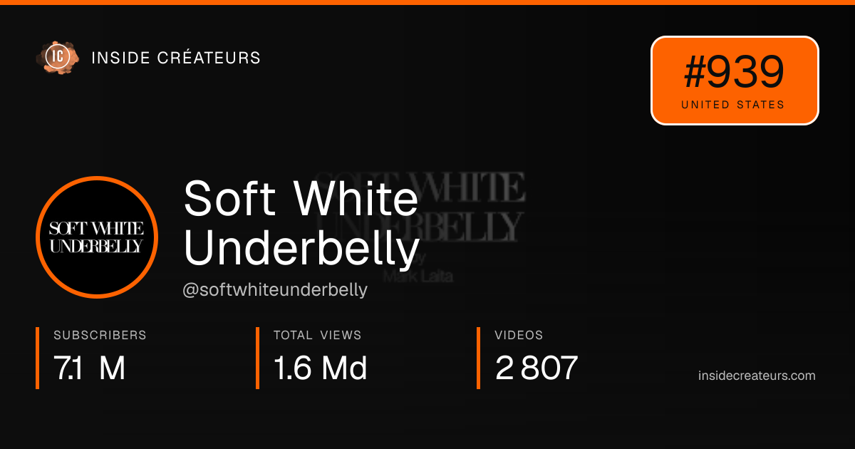 Soft White Underbelly stats card