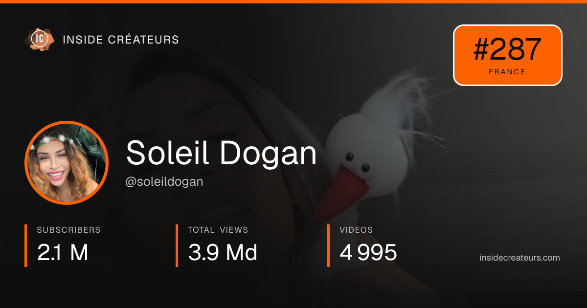 Soleil Dogan stats card