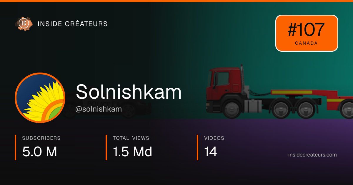 Solnishkam stats card