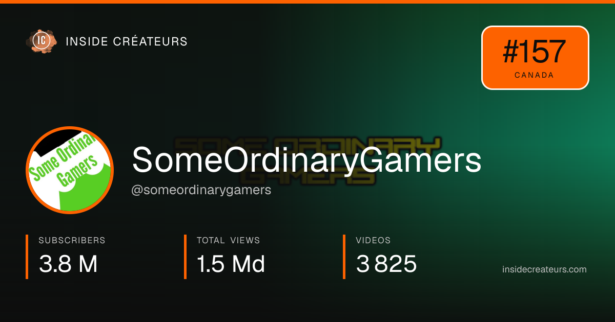 SomeOrdinaryGamers stats card