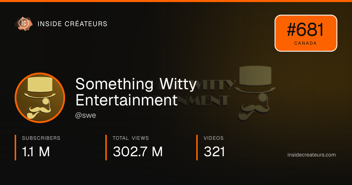 Something Witty Entertainment stats card