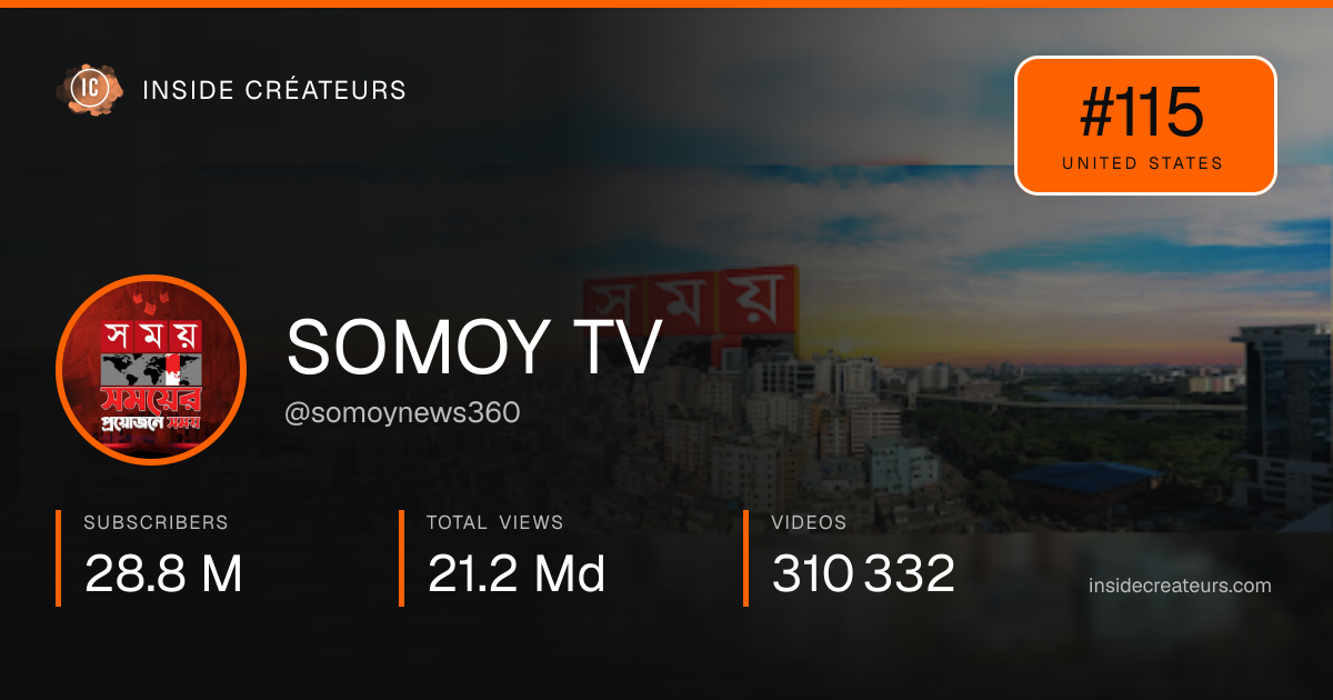 SOMOY TV stats card