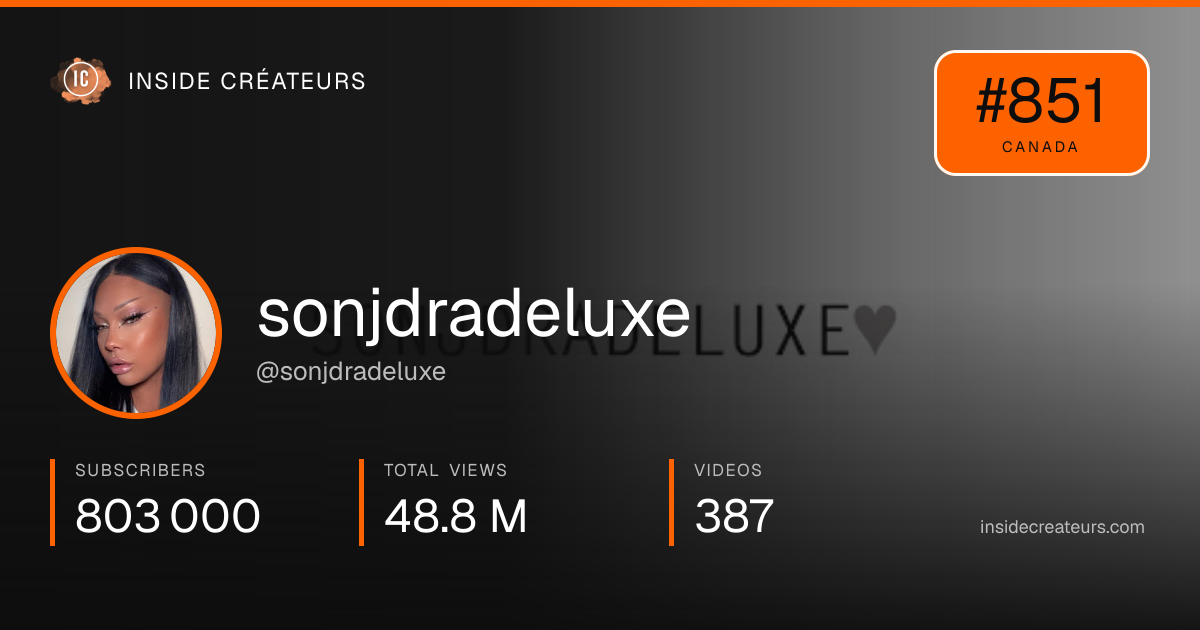sonjdradeluxe stats card