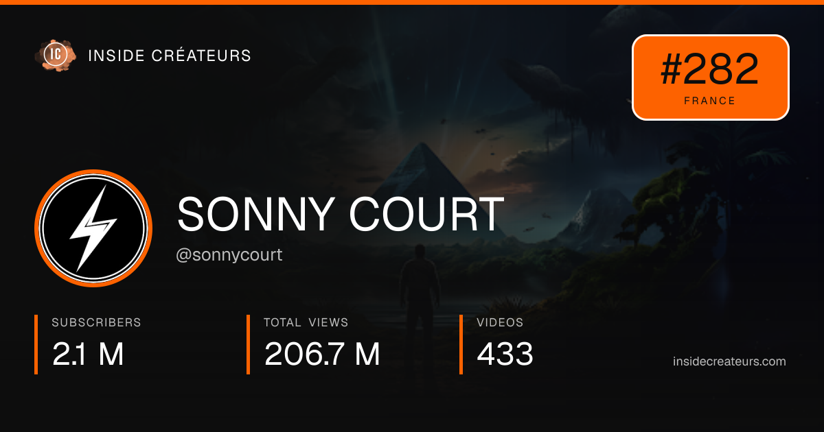 SONNY COURT stats card