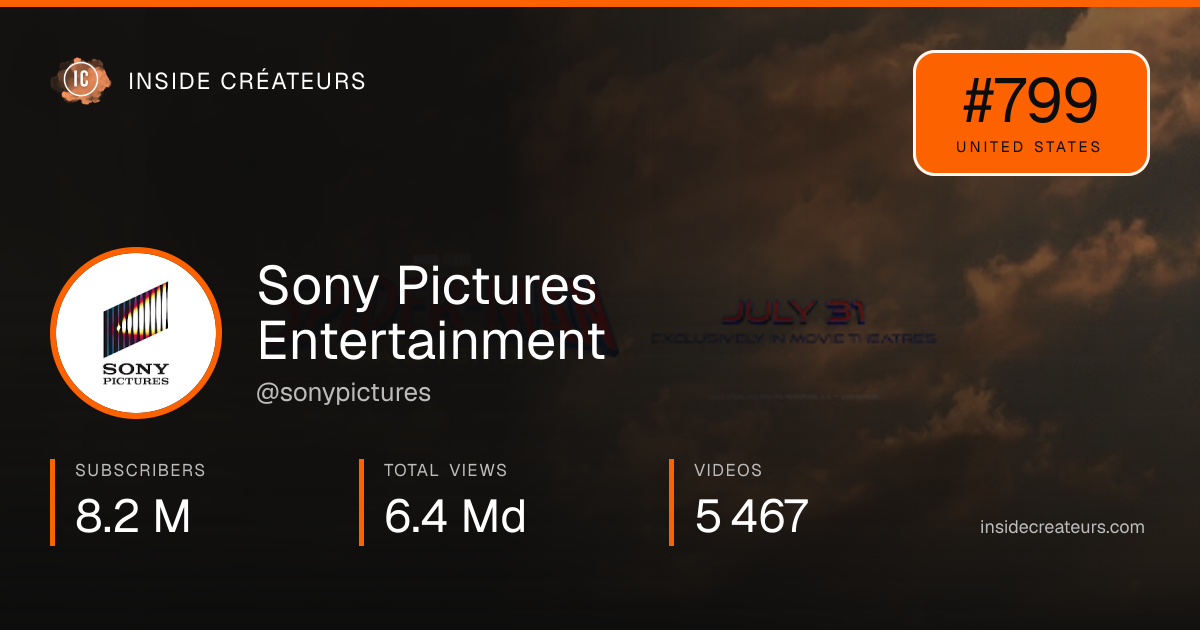 Sony Pictures Entertainment stats card