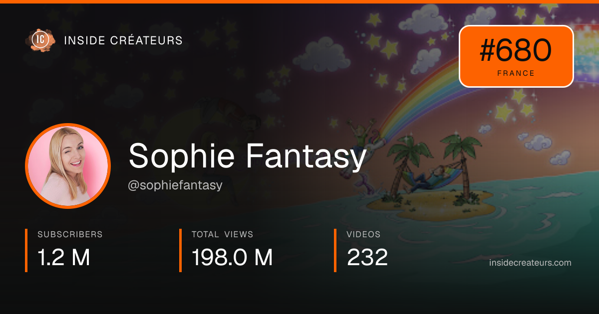 Sophie Fantasy stats card