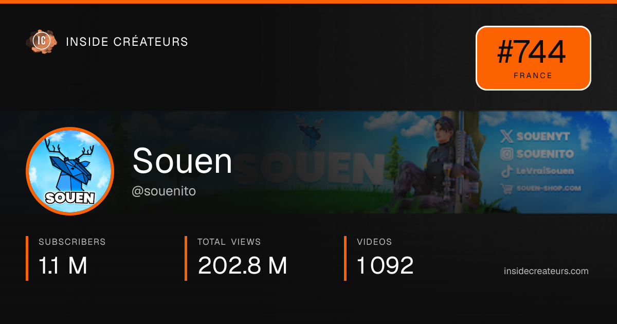 Souen stats card