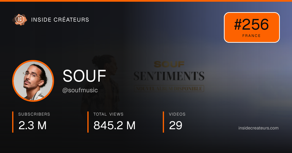SOUF stats card