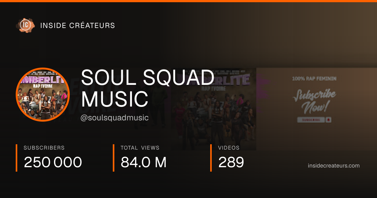 SOUL SQUAD MUSIC stats card