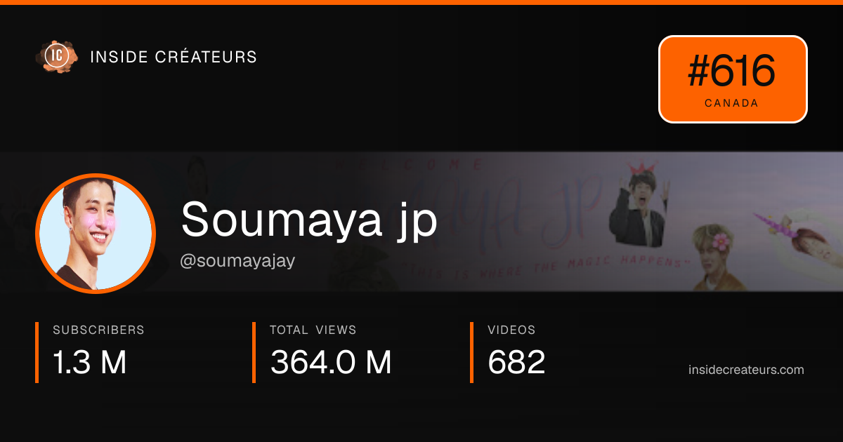 Soumaya jp stats card