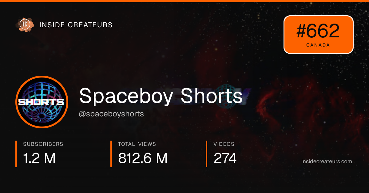 Spaceboy Shorts stats card