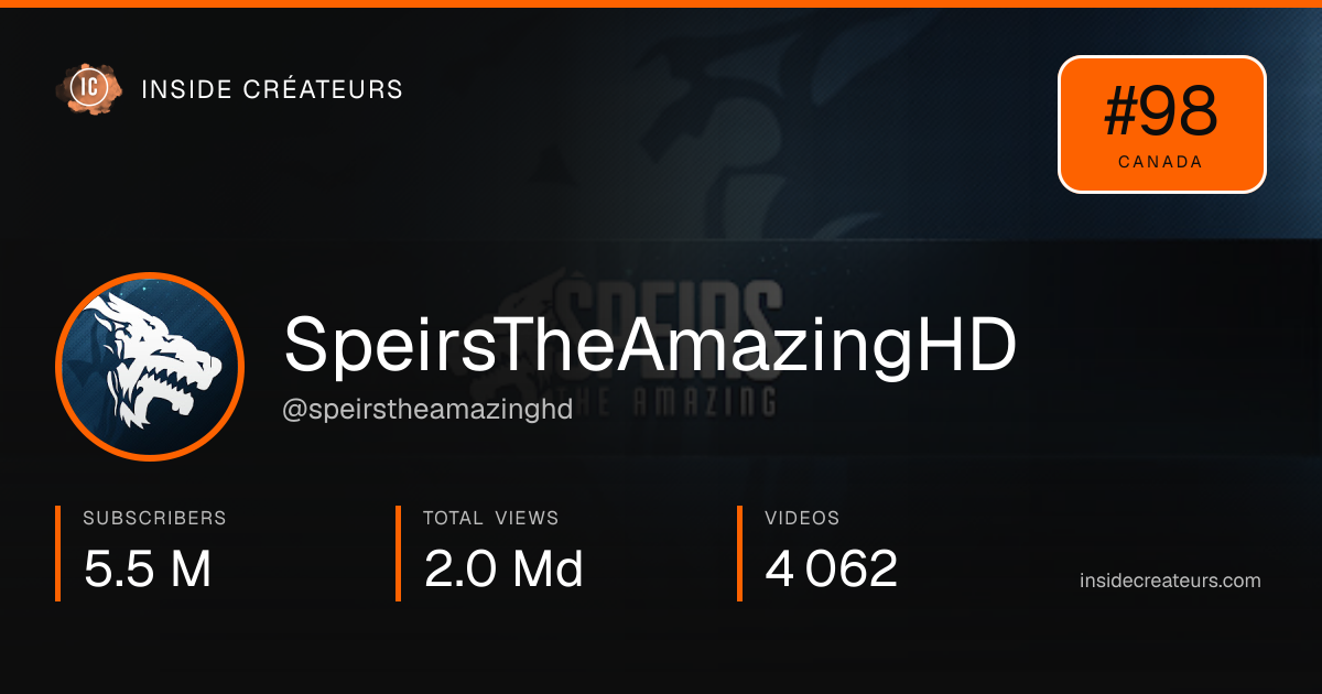 SpeirsTheAmazingHD stats card