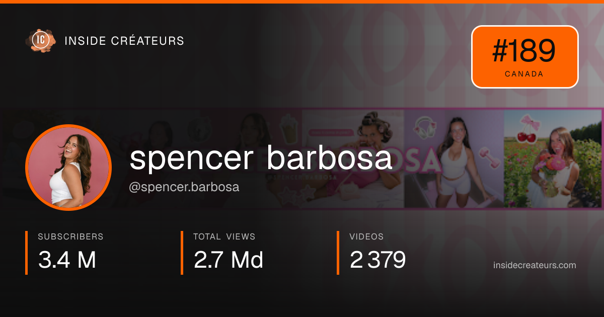 spencer barbosa stats card