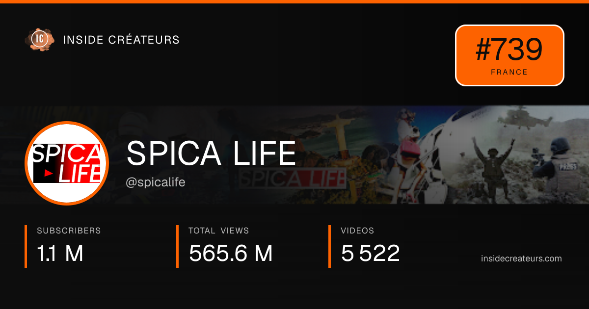 SPICA LIFE stats card