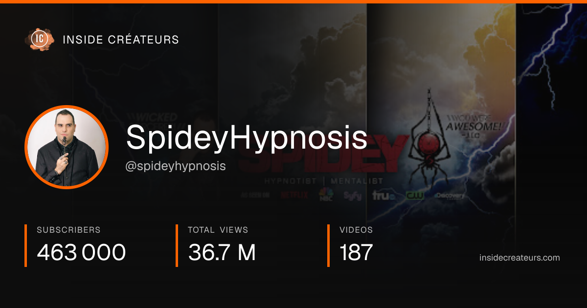 SpideyHypnosis stats card