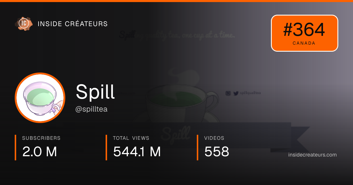 Spill stats card