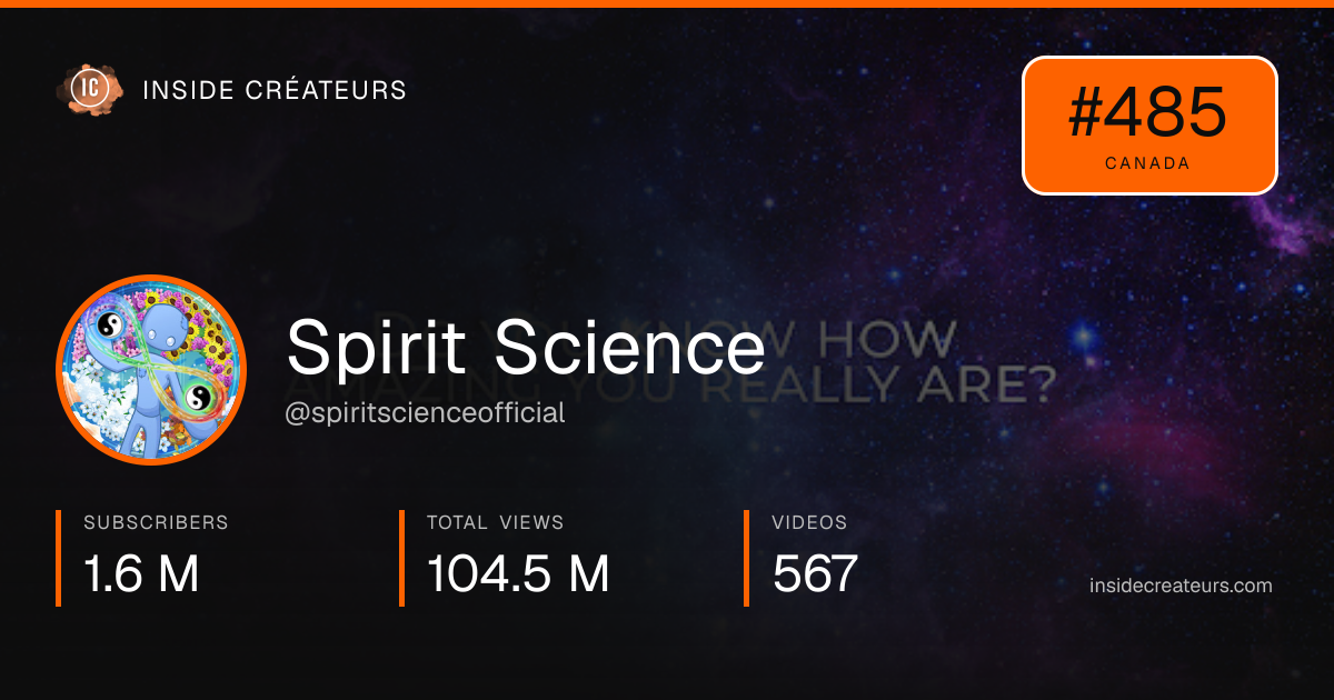Spirit Science stats card
