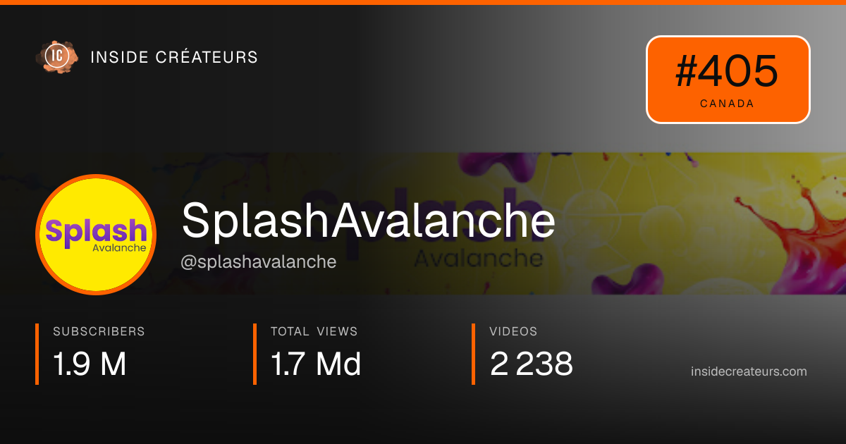 SplashAvalanche stats card