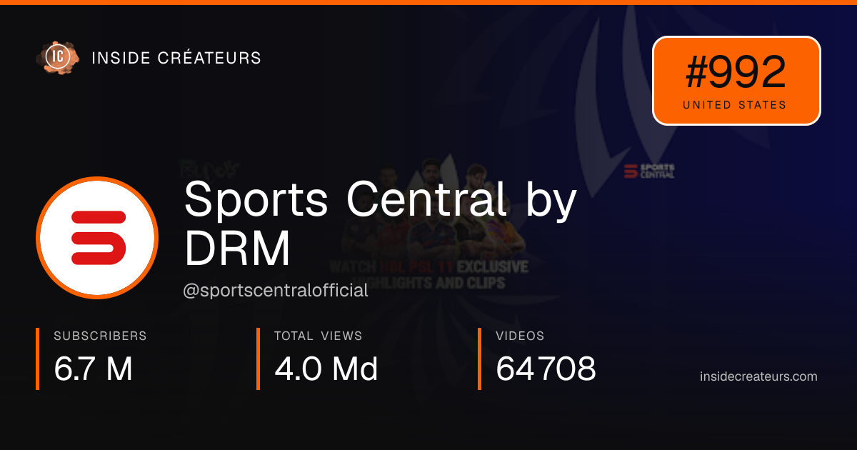 Sports Central by DRM stats card