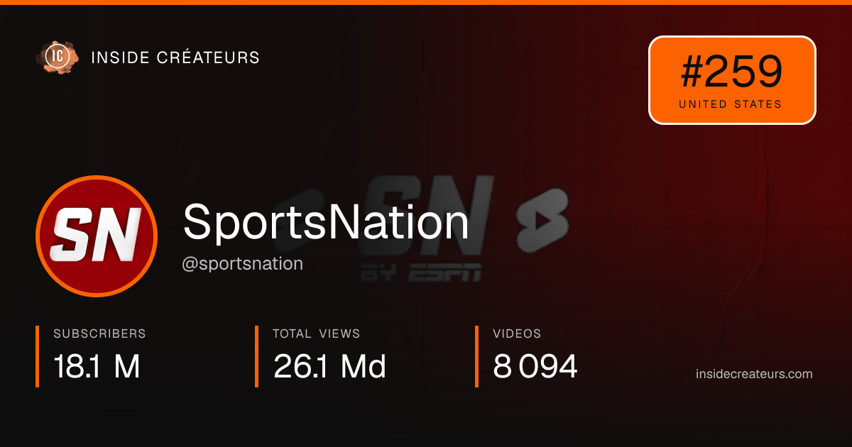 SportsNation stats card