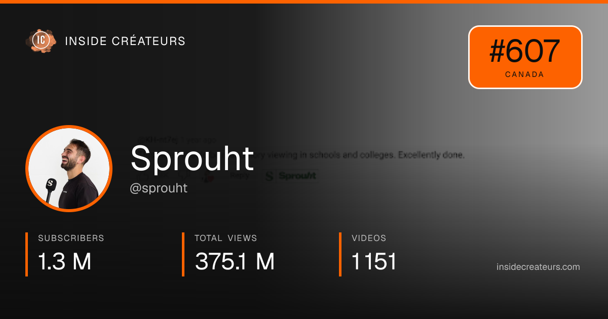 Sprouht stats card