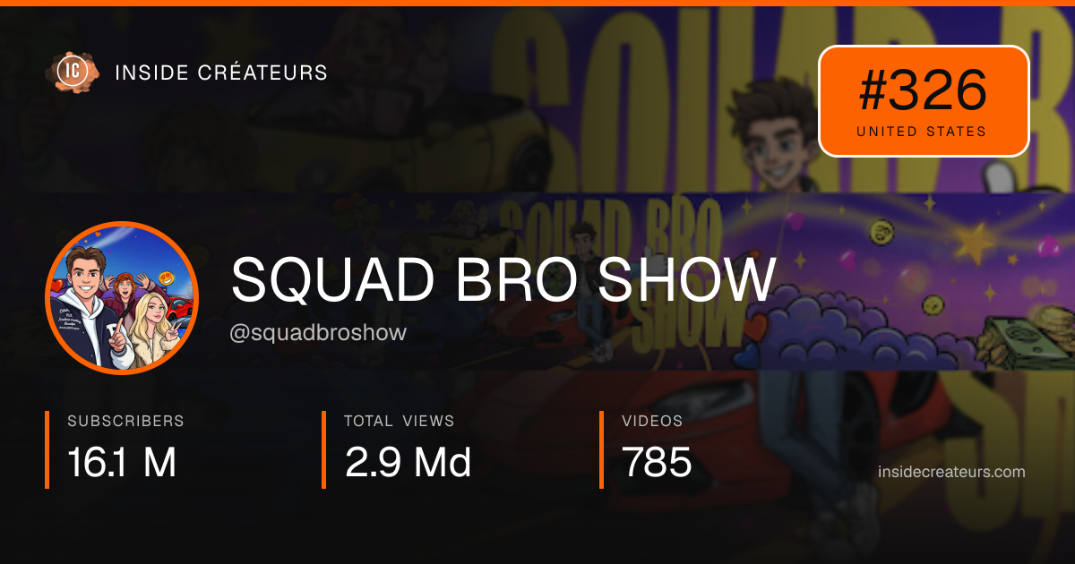 SQUAD BRO SHOW stats card