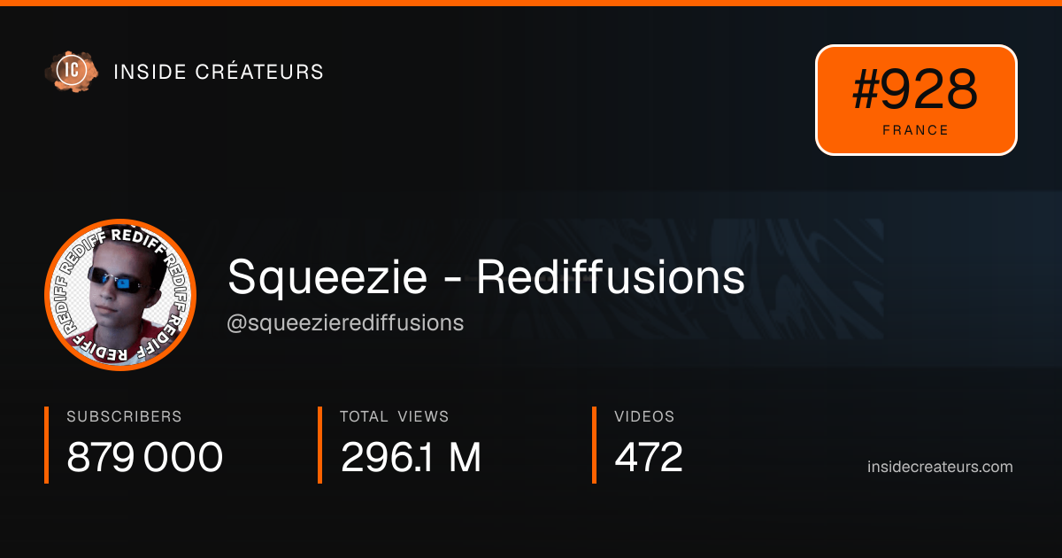 Squeezie - Rediffusions stats card