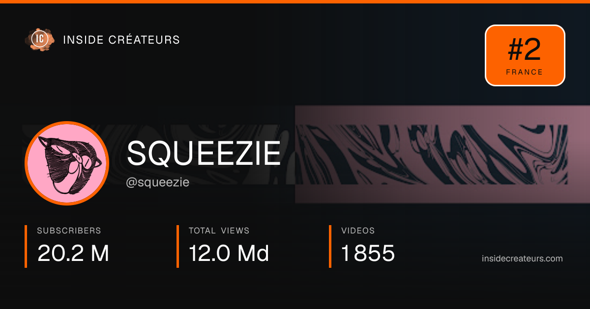 SQUEEZIE stats card