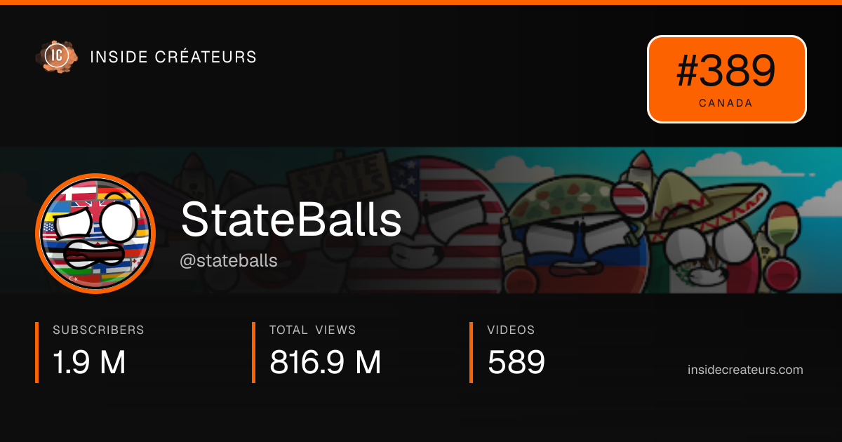 StateBalls stats card