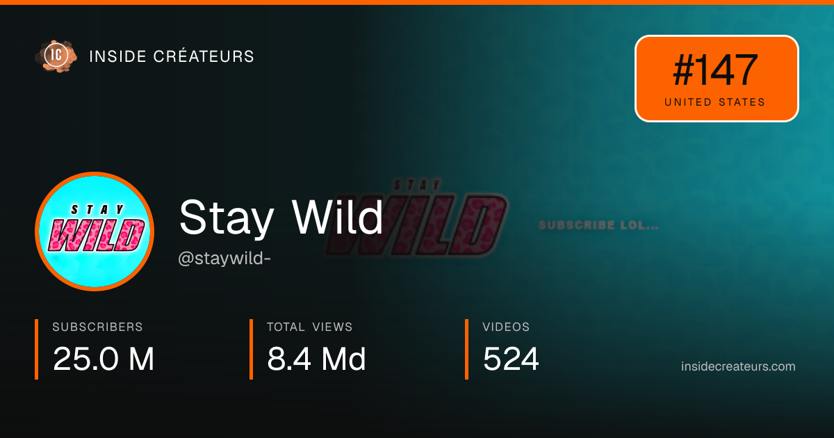 Stay Wild stats card