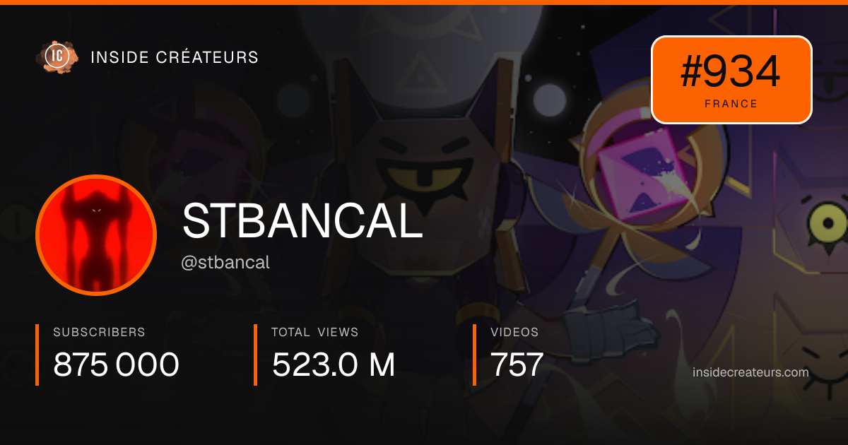 STBANCAL stats card