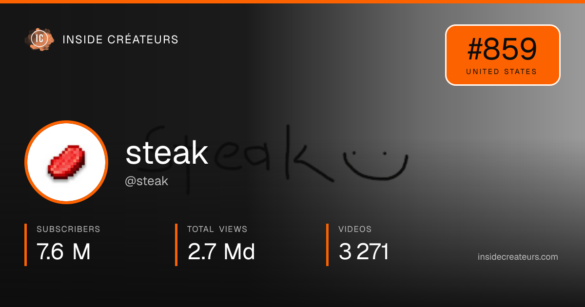 steak stats card