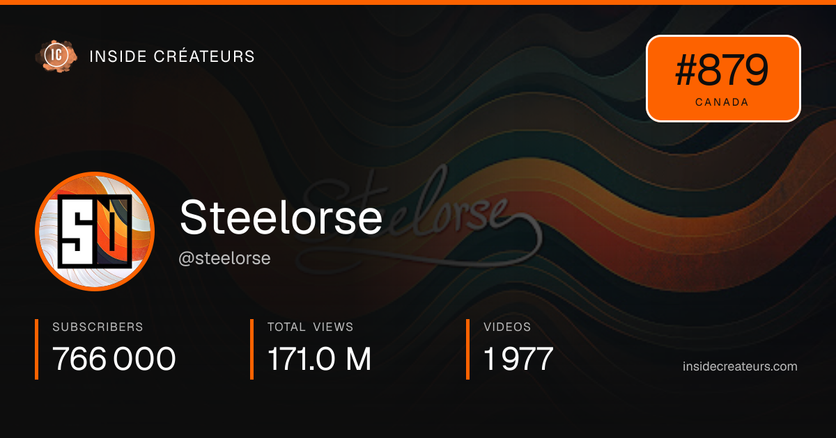Steelorse stats card