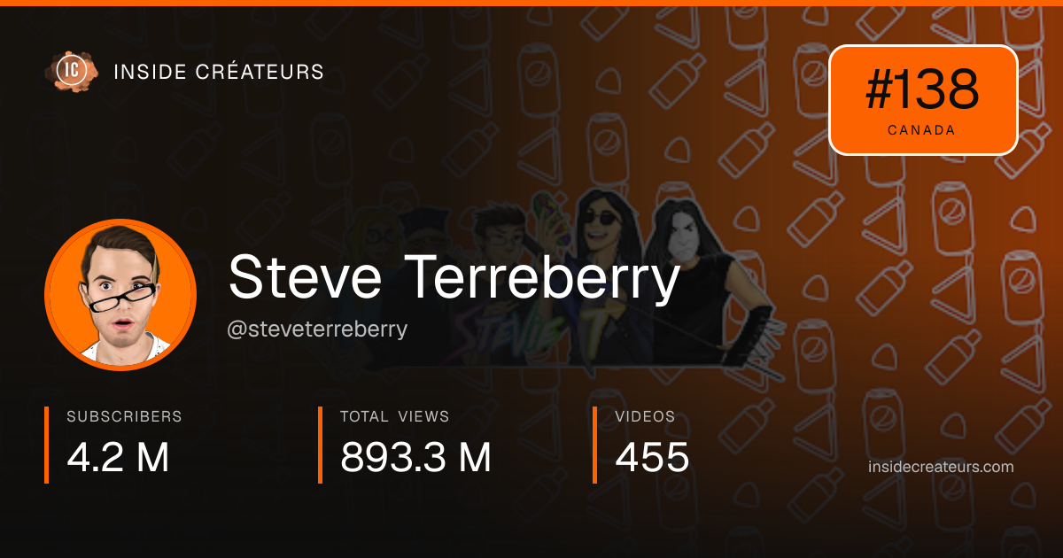 Steve Terreberry stats card