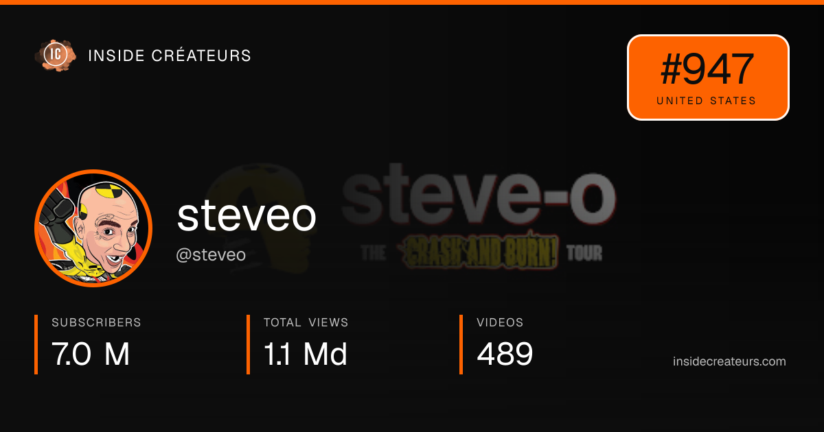 steveo stats card