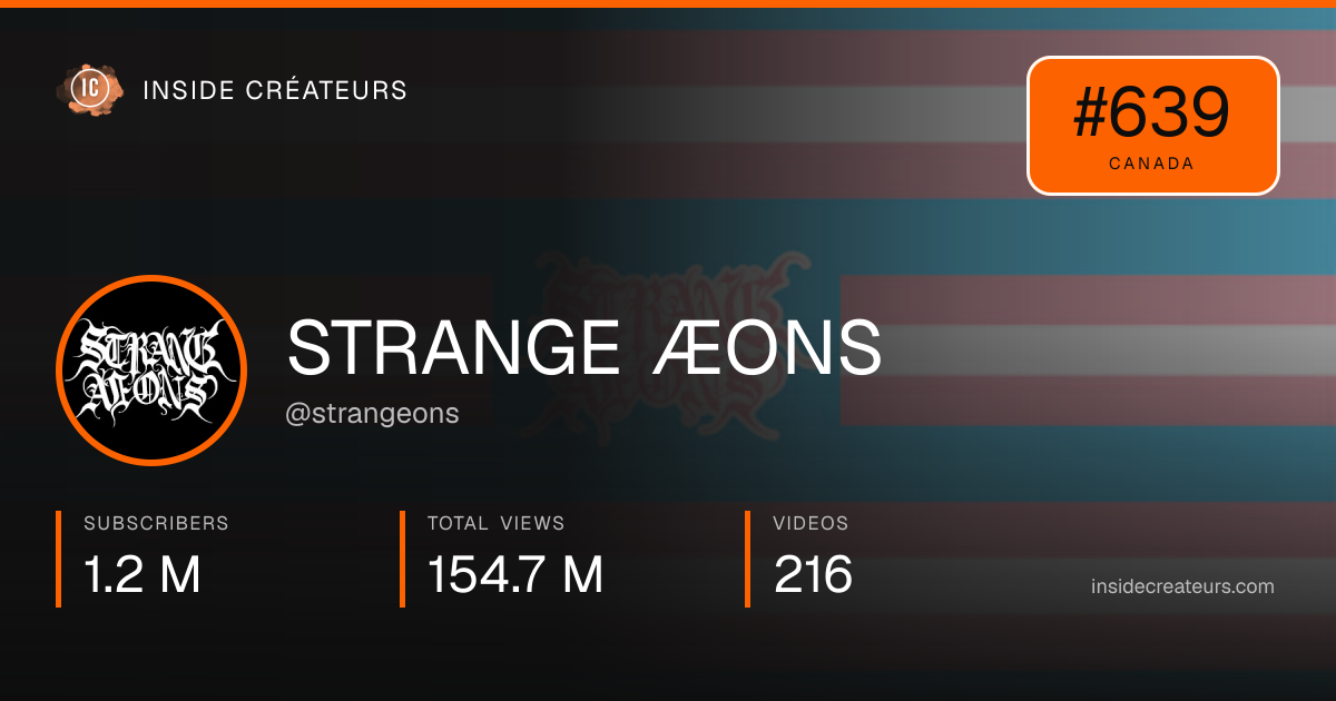 STRANGE ÆONS stats card