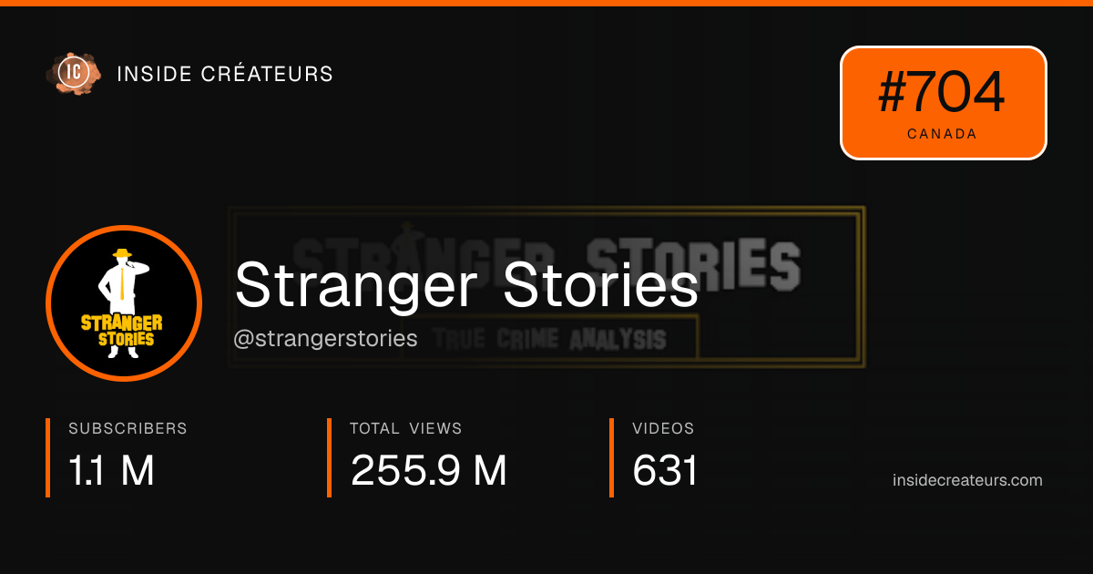 Stranger Stories stats card