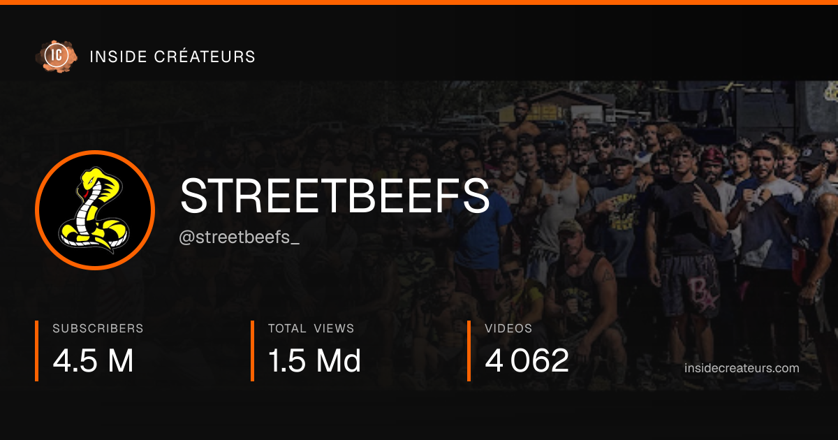 STREETBEEFS stats card
