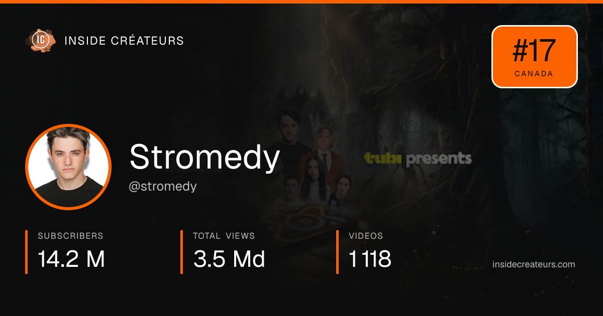 Stromedy stats card