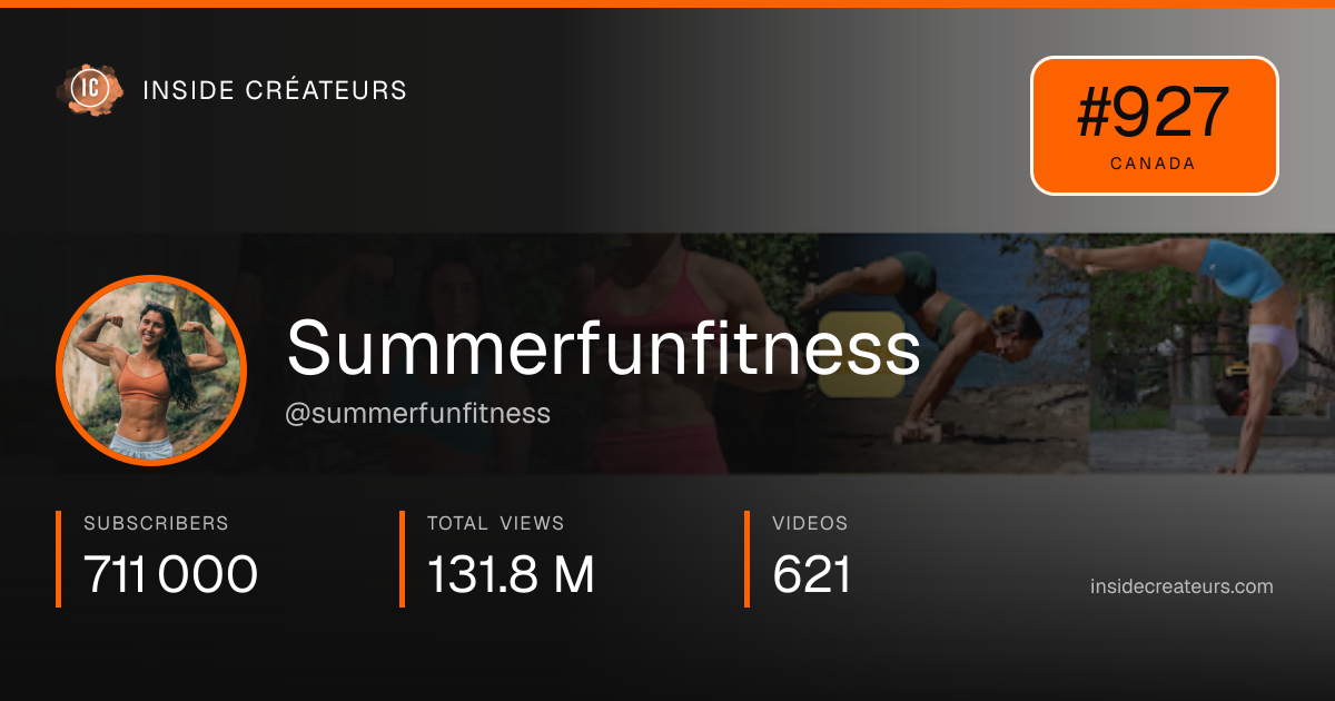 Summerfunfitness stats card