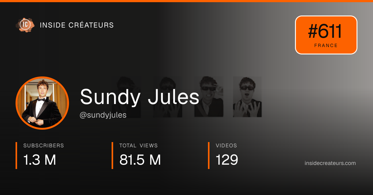 Sundy Jules stats card