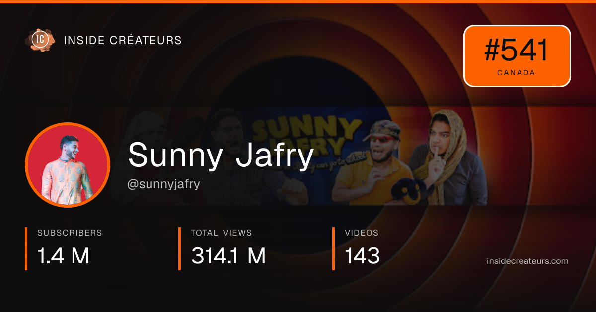 Sunny Jafry stats card