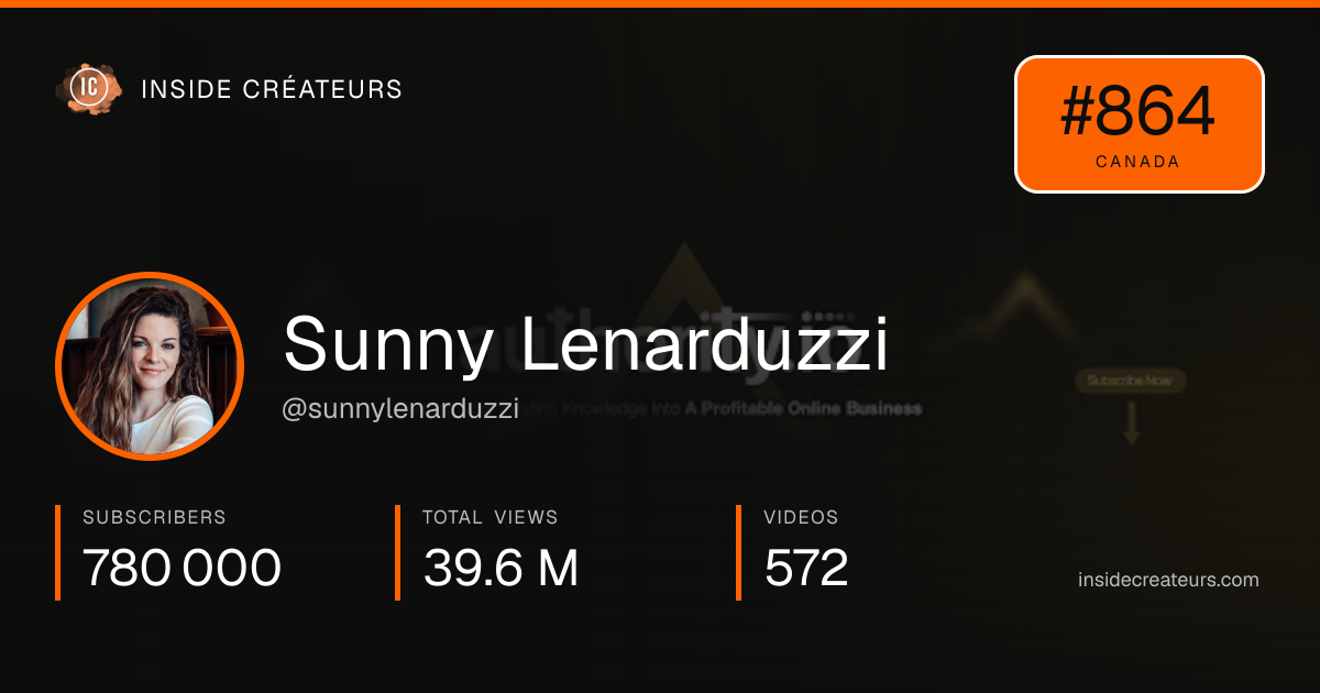 Sunny Lenarduzzi stats card